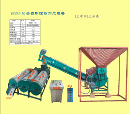 德豐給你介紹一下粉碎機的類型