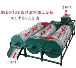 土豆淀粉機廠家為您介紹紅薯淀粉加工設備的清洗過程