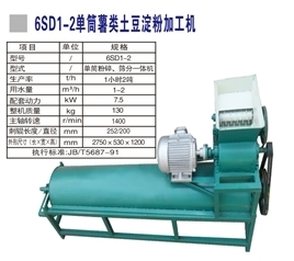 河南土豆磨粉機發展的5個步驟