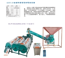 紅薯加工設備各部分工作的原理