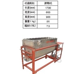 揉糊機